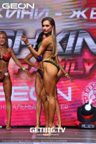 Grand Prix Dudushkin Fitness Family - 2023