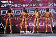 Grand Prix Dudushkin Fitness Family - 2023