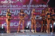 Grand Prix Dudushkin Fitness Family - 2023
