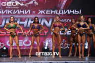 Grand Prix Dudushkin Fitness Family - 2023