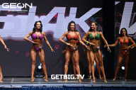 Grand Prix Dudushkin Fitness Family - 2023