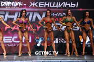 Grand Prix Dudushkin Fitness Family - 2023