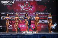 Grand Prix Dudushkin Fitness Family - 2023