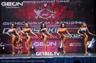 Grand Prix Dudushkin Fitness Family - 2023