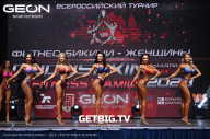 Grand Prix Dudushkin Fitness Family - 2023