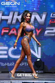 Grand Prix Dudushkin Fitness Family - 2023