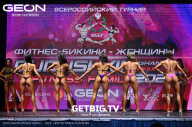 Grand Prix Dudushkin Fitness Family - 2023