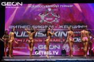Grand Prix Dudushkin Fitness Family - 2023