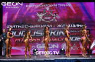 Grand Prix Dudushkin Fitness Family - 2023