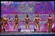Grand Prix Dudushkin Fitness Family - 2023