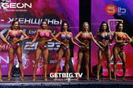 Grand Prix Dudushkin Fitness Family - 2023