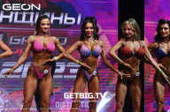 Grand Prix Dudushkin Fitness Family - 2023