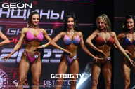 Grand Prix Dudushkin Fitness Family - 2023