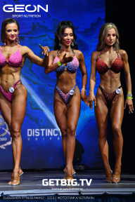 Grand Prix Dudushkin Fitness Family - 2023