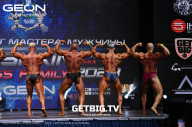 Grand Prix Dudushkin Fitness Family - 2023