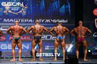 Grand Prix Dudushkin Fitness Family - 2023