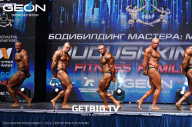 Grand Prix Dudushkin Fitness Family - 2023