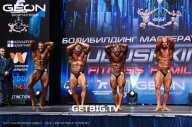 Grand Prix Dudushkin Fitness Family - 2023