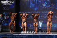 Grand Prix Dudushkin Fitness Family - 2023