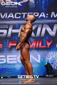 Grand Prix Dudushkin Fitness Family - 2023