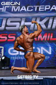 Grand Prix Dudushkin Fitness Family - 2023