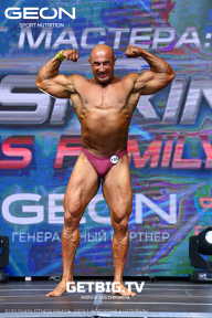 Grand Prix Dudushkin Fitness Family - 2023