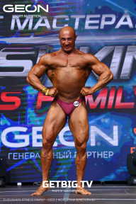 Grand Prix Dudushkin Fitness Family - 2023