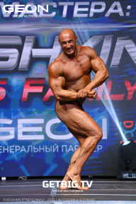 Grand Prix Dudushkin Fitness Family - 2023