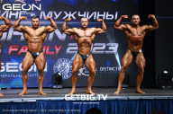 Grand Prix Dudushkin Fitness Family - 2023
