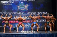 Grand Prix Dudushkin Fitness Family - 2023
