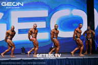 Grand Prix Dudushkin Fitness Family - 2023