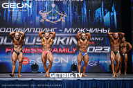 Grand Prix Dudushkin Fitness Family - 2023
