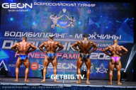 Grand Prix Dudushkin Fitness Family - 2023