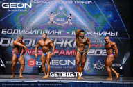 Grand Prix Dudushkin Fitness Family - 2023