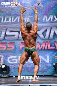 Grand Prix Dudushkin Fitness Family - 2023
