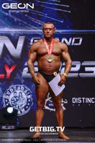 Grand Prix Dudushkin Fitness Family - 2023
