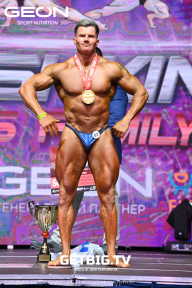 Grand Prix Dudushkin Fitness Family - 2023