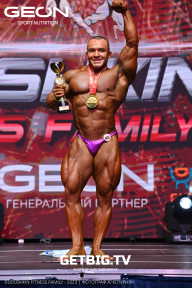 Grand Prix Dudushkin Fitness Family - 2023