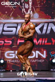 Grand Prix Dudushkin Fitness Family - 2023