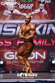Grand Prix Dudushkin Fitness Family - 2023