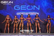 Grand Prix Dudushkin Fitness Family - 2023