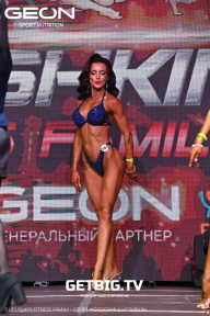 Grand Prix Dudushkin Fitness Family - 2023