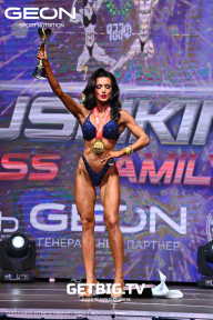 Grand Prix Dudushkin Fitness Family - 2023