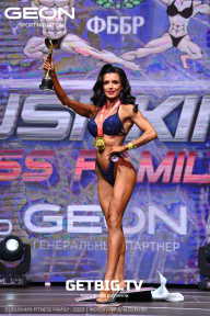 Grand Prix Dudushkin Fitness Family - 2023