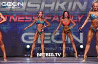 Grand Prix Dudushkin Fitness Family - 2023