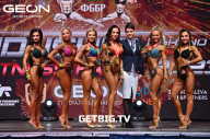 Grand Prix Dudushkin Fitness Family - 2023