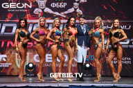 Grand Prix Dudushkin Fitness Family - 2023