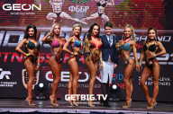 Grand Prix Dudushkin Fitness Family - 2023