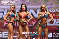 Grand Prix Dudushkin Fitness Family - 2023