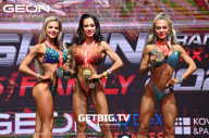 Grand Prix Dudushkin Fitness Family - 2023